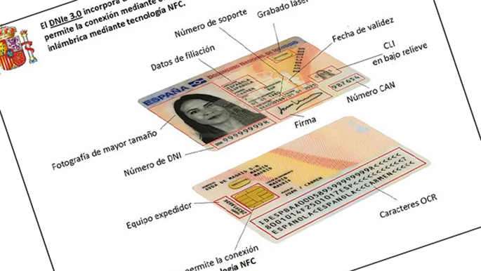 Todo lo que debes saber sobre el DNI 3.0: Cómo usarlo y qué ventajas tiene